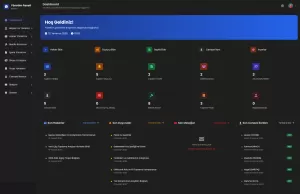 Belediyeniz İçin Modern ve Güvenilir Web Sitesi Çözümü